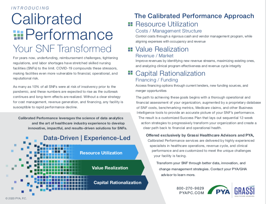 Calibrated Performance for SNFs